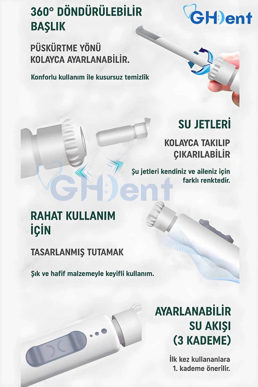 GHDENT GH15 Ağız Duşu 2 Başlıklı